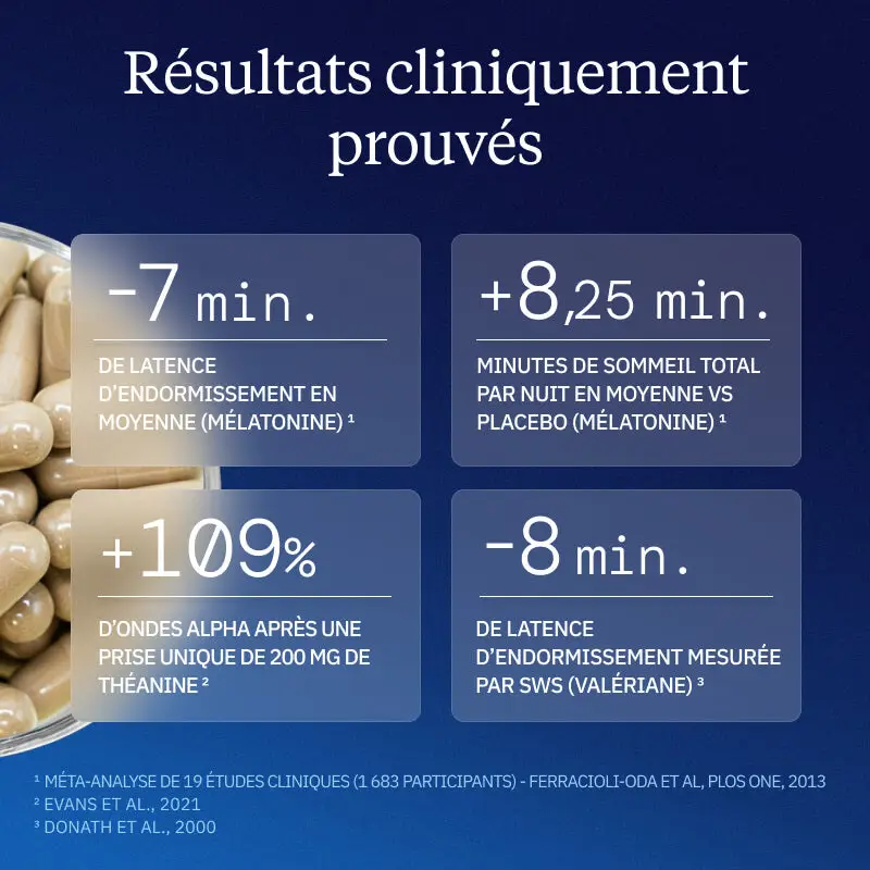 Complexe Endormissement Chronobio - Image 7