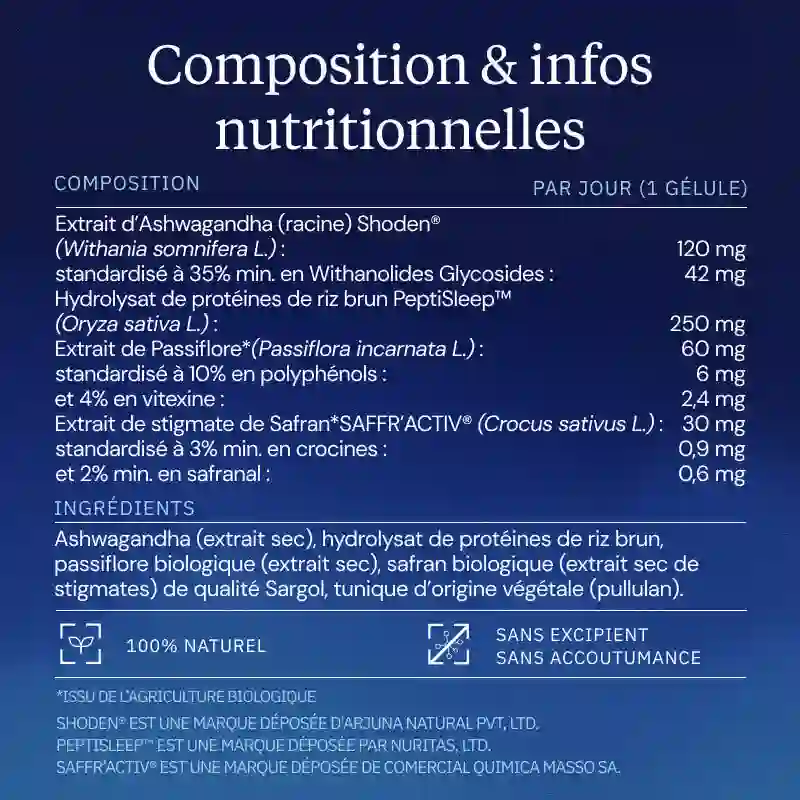 Complexe Sommeil profond nREM - Image 4