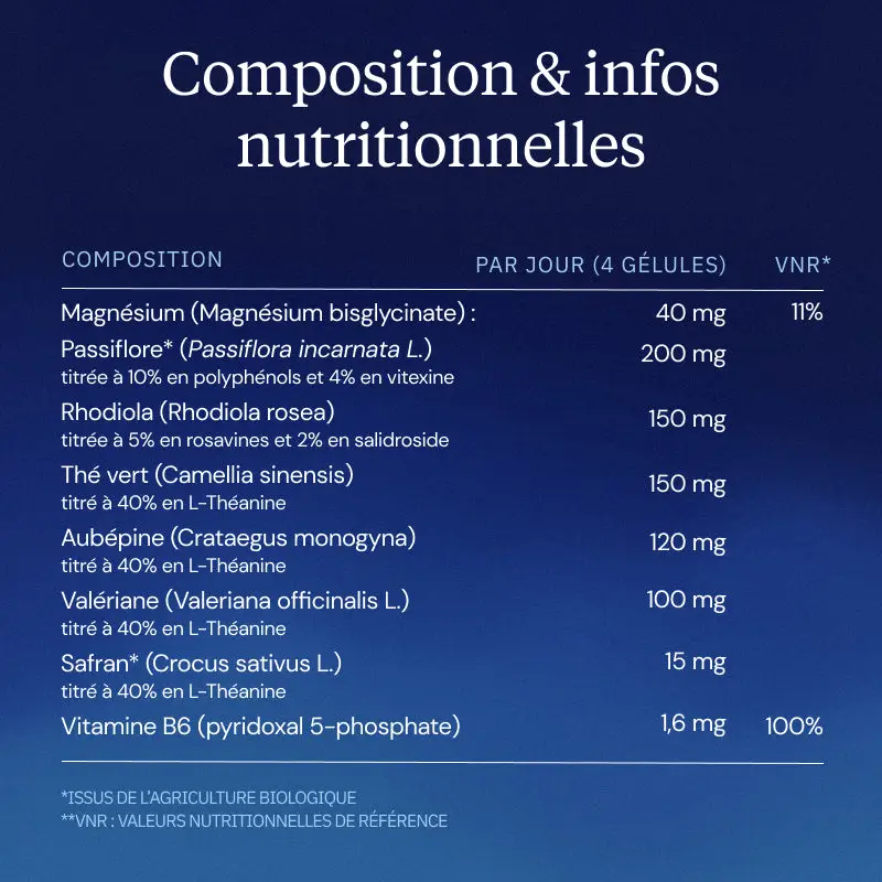 Complexe Stress - Image 5