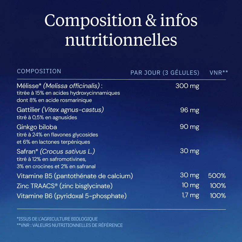 Complexe Syndrome Prémenstruel - Image 4