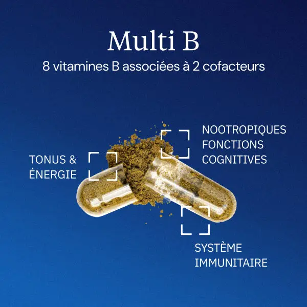 Complexe vitamines B - Image 2