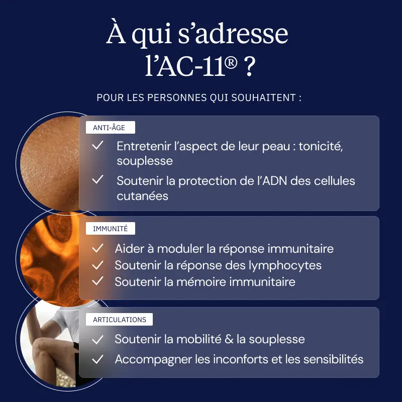 Griffe de chat : AC-11® - Image 3
