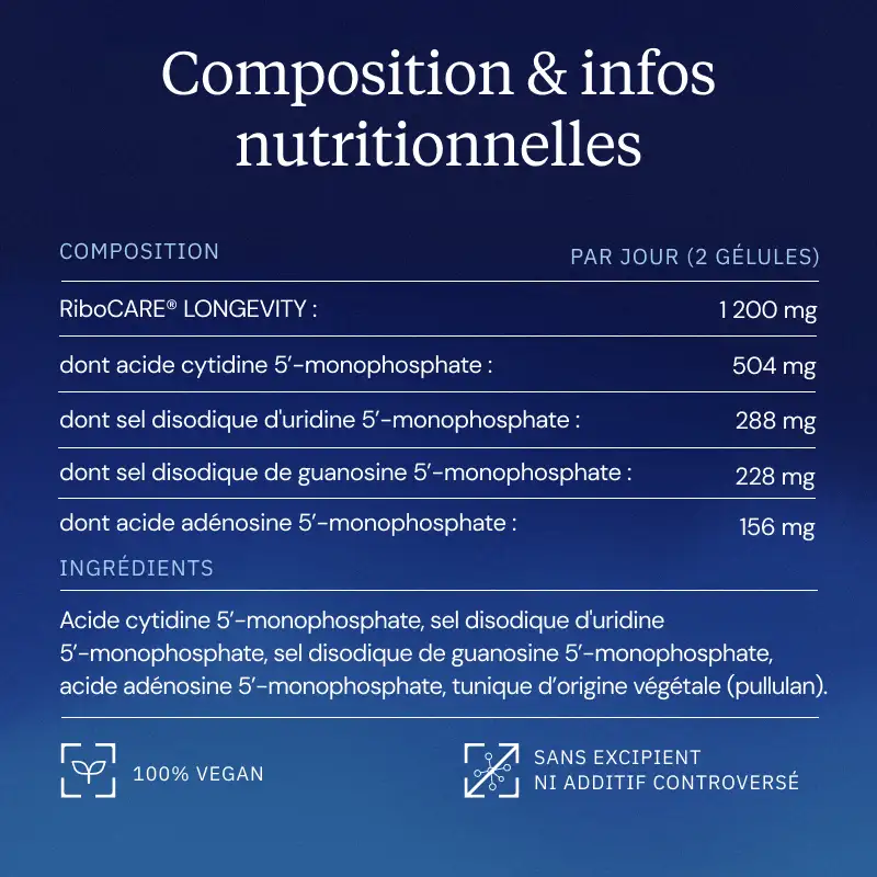 Nucléotides naturels Ribocare® - Image 5