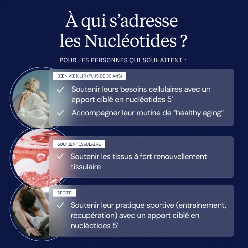 Nucléotides naturels Ribocare® - Image 6