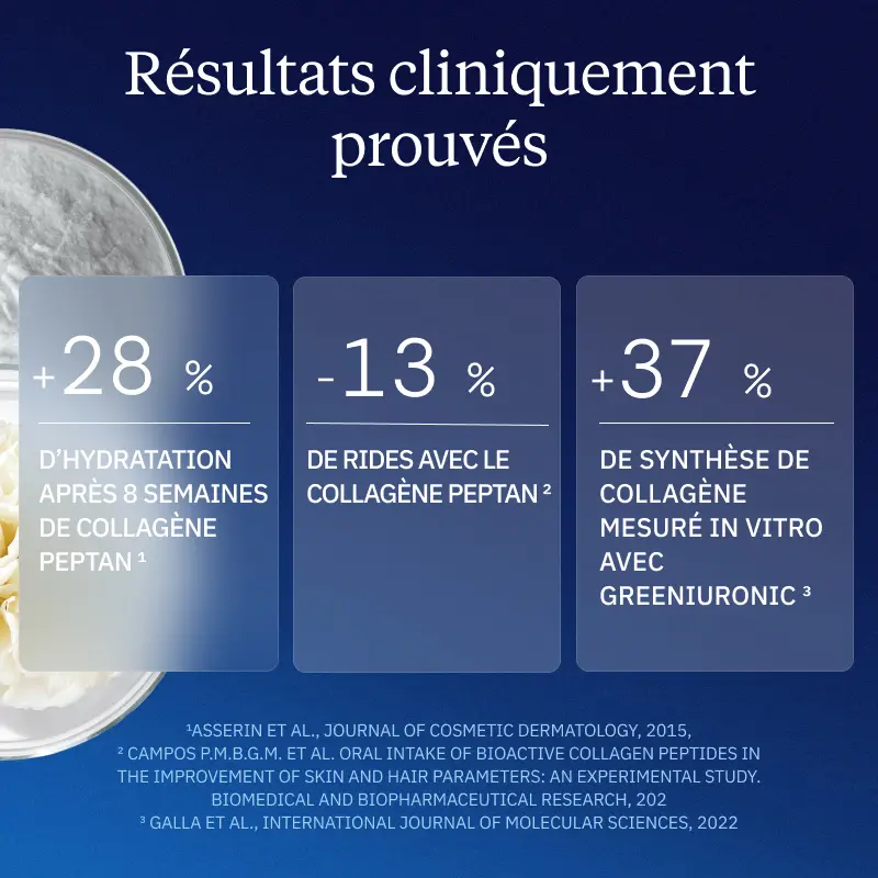 Programme Beauté & Anti-âge - Image 9