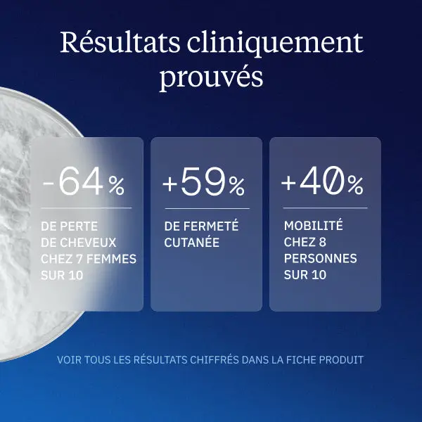 Silicium en gélules : Acide orthosilicique - Image 7