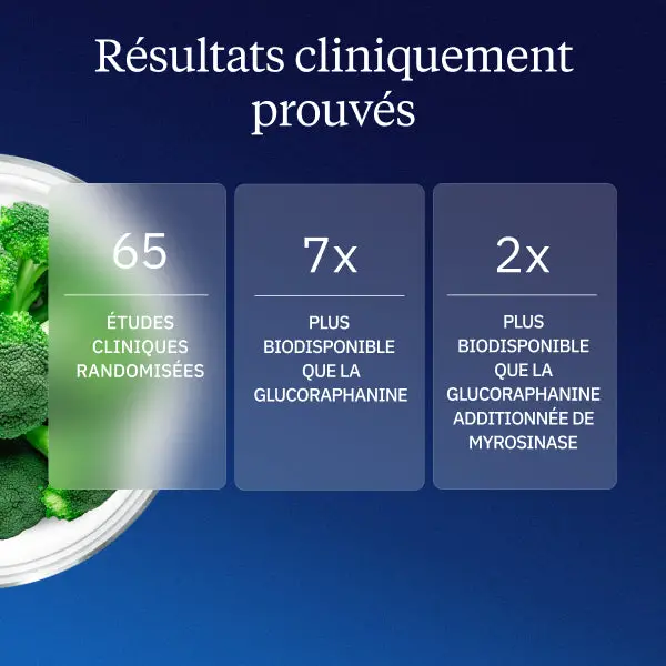 Sulforaphane - Extrait de brocolis - Image 4